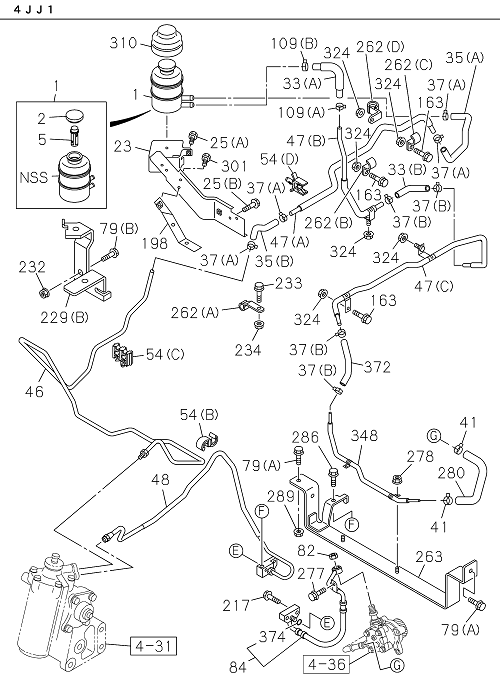 Partial Engine